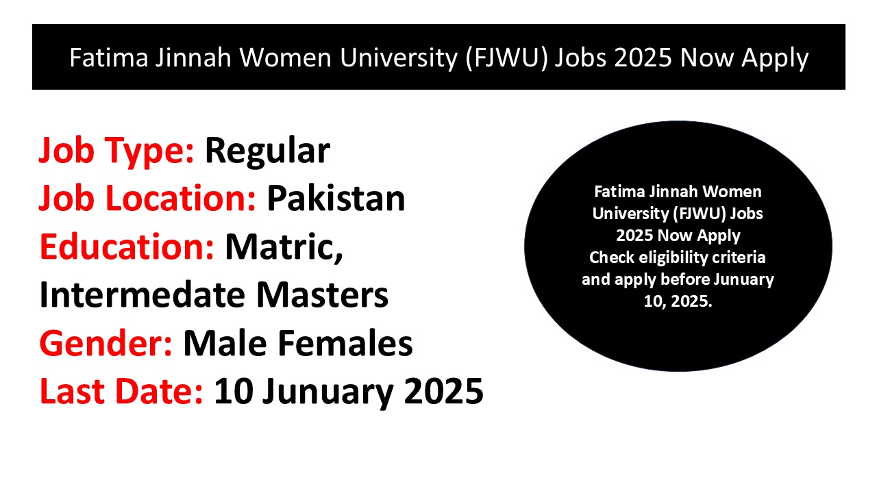 Fatima Jinnah Women University (FJWU) Jobs 2025