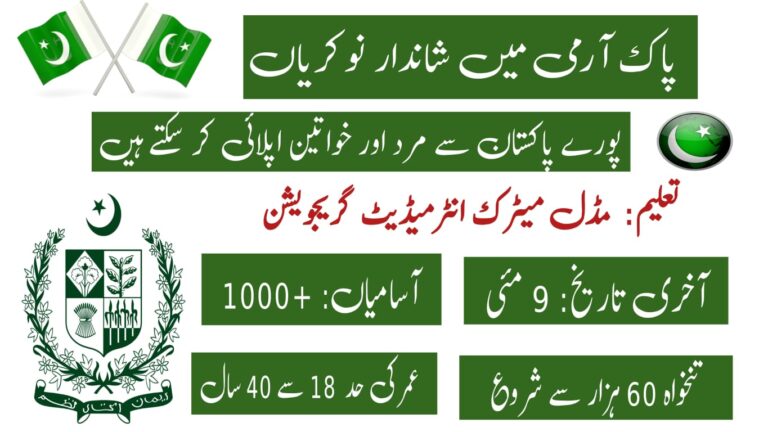 Pakistan Army Soldier Jobs 2025