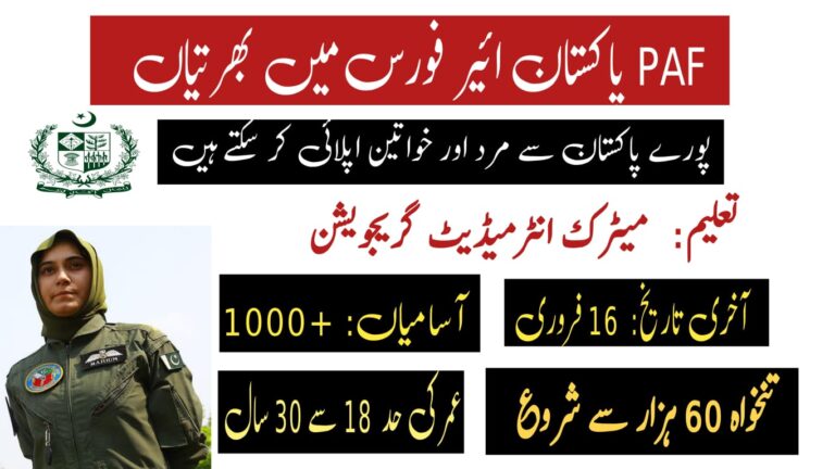 Pakistan Air Force (PAF) Commissioned Officer 2025