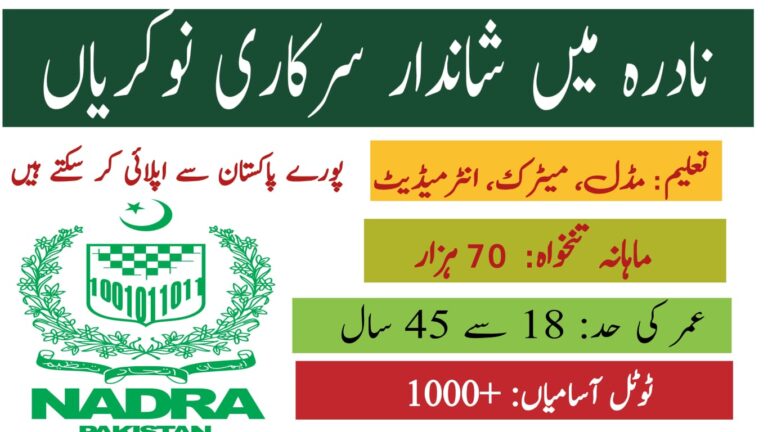 NADRA Jobs 2025