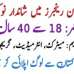 Pakistan Rangers Jobs 2025