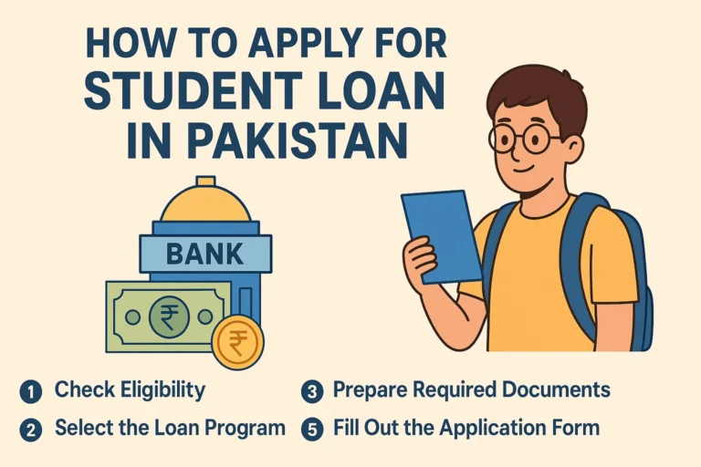 How to Apply for Student Loan in Pakistan Complete 2025 Guide